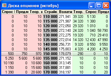 Доска опционов 18:44:59