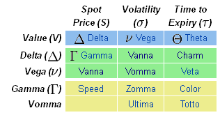 options_table.png