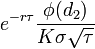 Dual Gamma опциона