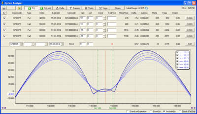 Опционы. Усы Деда Мороза.png (40.76 KiB) Viewed 15917 times Опционная позиция на новогодние праздники
