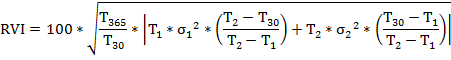 Формула расчёта индекса волатильности RVI