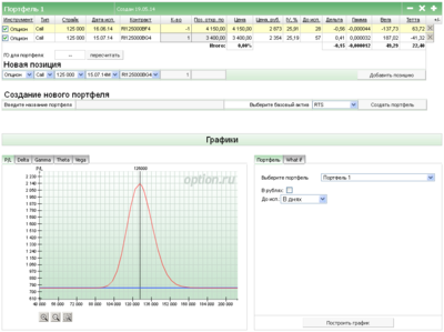 option_ru_bug.png (75.77 KiB) Viewed 21950 times Календарный спред на option.ru