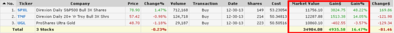 Portfolio_ETF_38.png (6.82 KiB) Viewed 17195 times Мой портфель. Неделя #37.