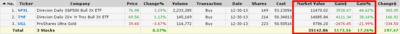 Portfolio_ETF_51.png (6.64 KiB) Viewed 21427 times Мой портфель ETF. Неделя #50.
