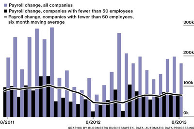 adp.jpg (50.02 KiB) Viewed 9215 times Занятость от ADP