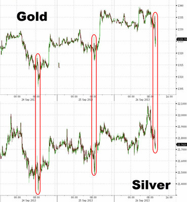 3_gold.jpg (209.66 KiB) Viewed 7064 times Странная активность в золоте
