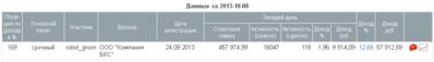 robot_gnom_moex.png (6.77 KiB) Viewed 18211 times ЛЧИ. robot_gnom